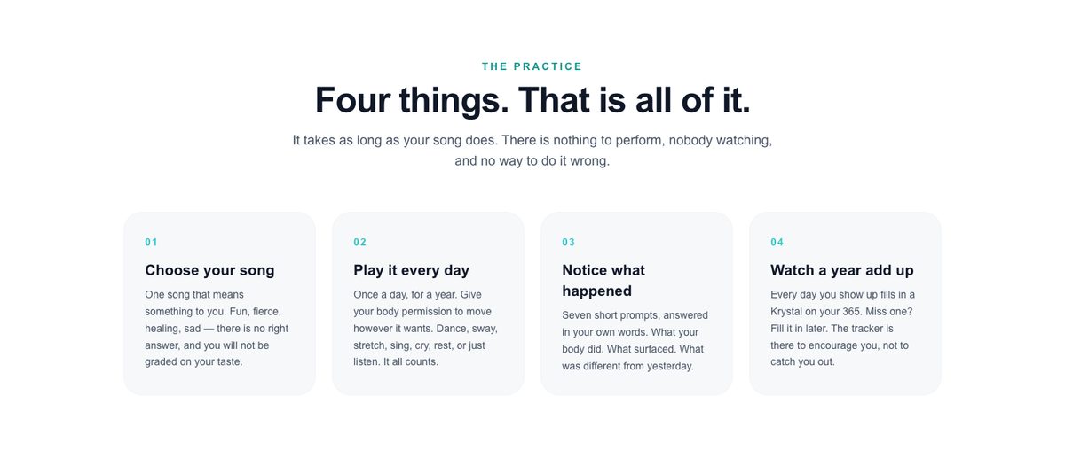 Screenshot: The practice: four steps, as long as your song